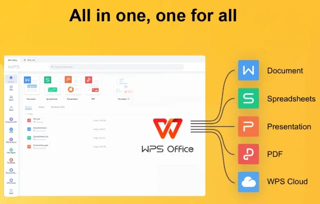 WPS PDF