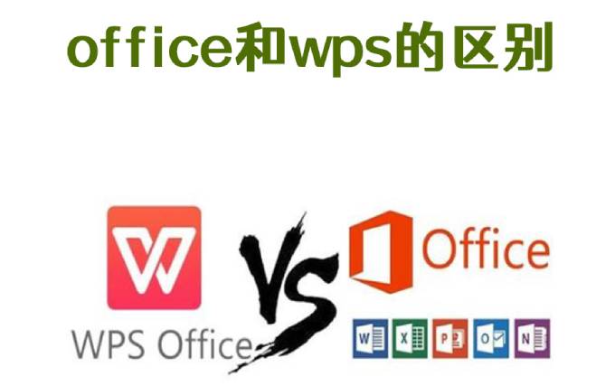 WPS Office