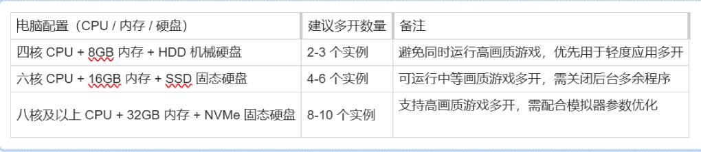 搜狗截图20250909053457 (1)