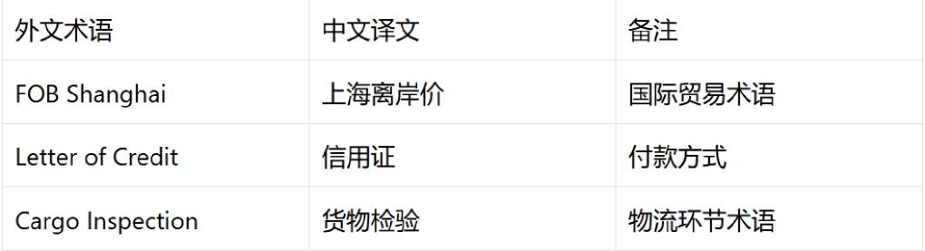 屏幕截图_13-9-2025_81929_www