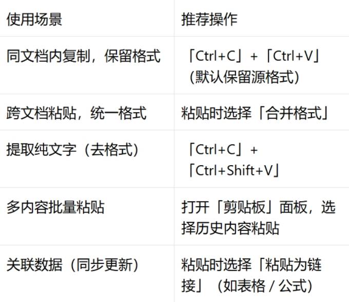 屏幕截图_15-9-2025_33318_www.doubao.com