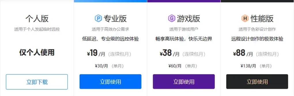 ToDesk 远程控制的收费是按次还是按月?