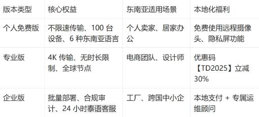 屏幕截图_25-9-2025_12931_www