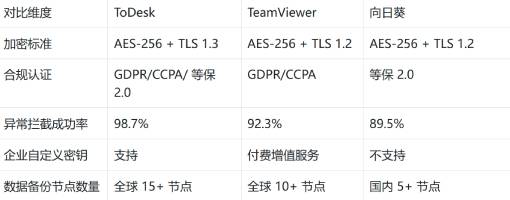 屏幕截图_28-9-2025_11718_www