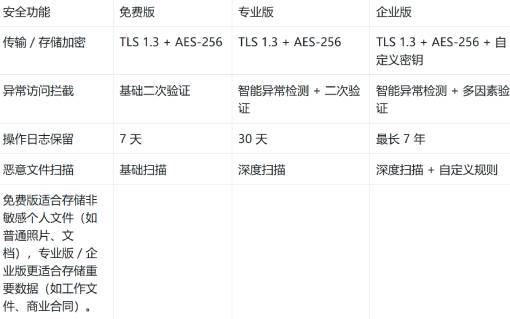 屏幕截图_28-9-2025_11643_www