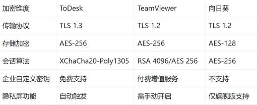 屏幕截图_28-9-2025_12544_www