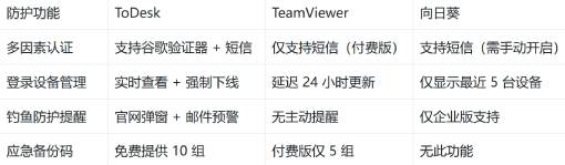 屏幕截图_28-9-2025_13417_www