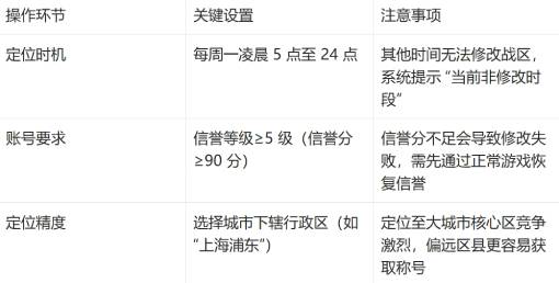 屏幕截图_30-9-2025_14312_www