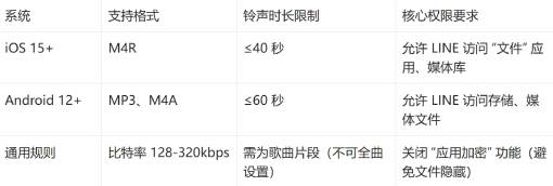 屏幕截图_30-9-2025_165241_www