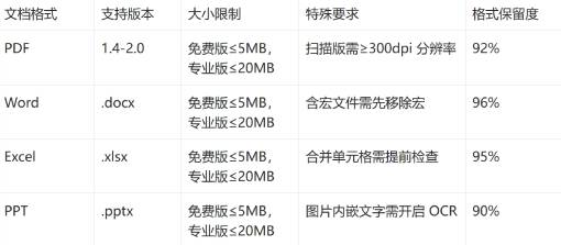 屏幕截图_1-10-2025_75813_www