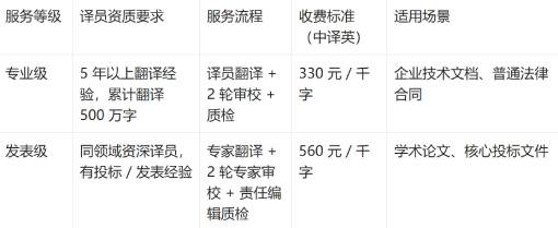 屏幕截图_1-10-2025_75911_www