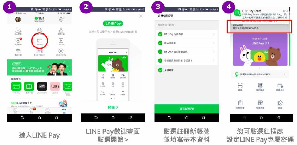 LINE Pay 怎么使用？