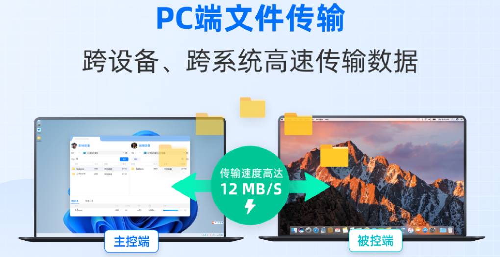 ToDesk 和 Chrome 远程桌面哪个更轻量?