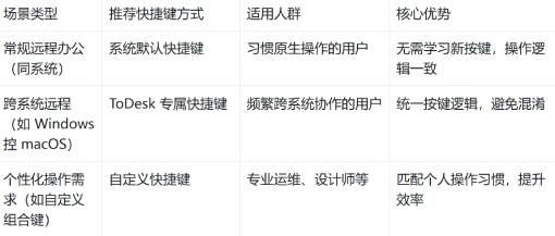 屏幕截图_6-10-2025_04231_www