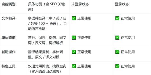 屏幕截图_8-10-2025_233333_www