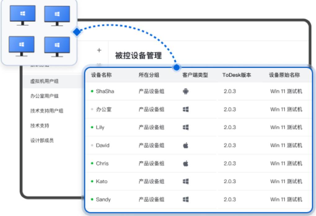 如何在 ToDesk 企业版中批量更新客户端版本？