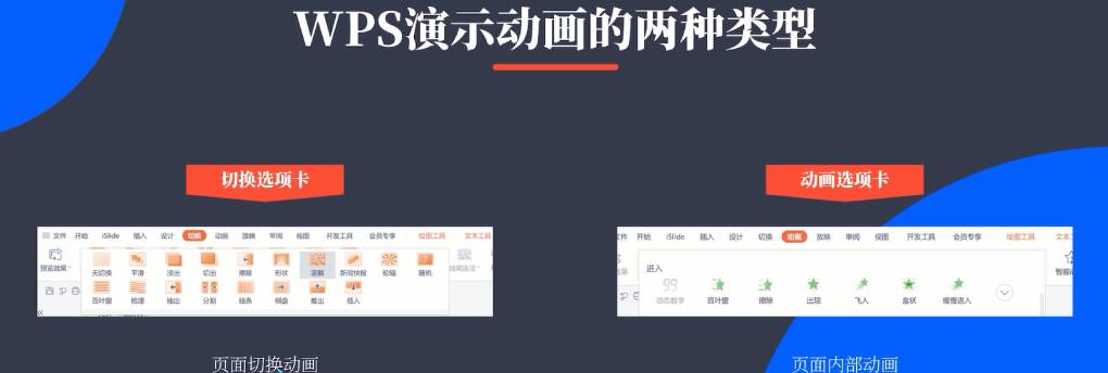 如何给 WPS 演示加动态切换?