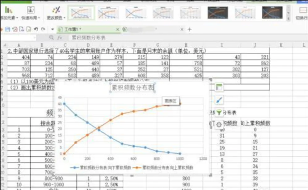 WPS Excel 怎么制作折线图显示趋势?