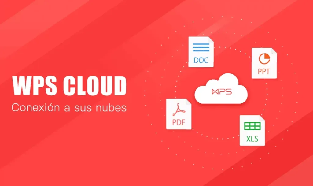 WPS PDF 密码忘了怎么办?