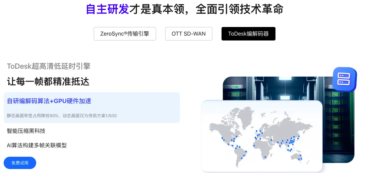 企业用户用 ToDesk 远程控制如何设置权限分级？