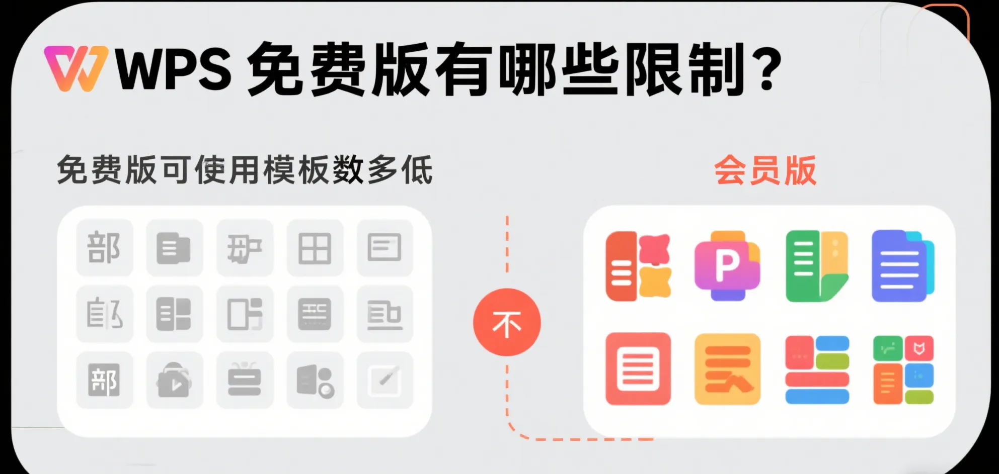 WPS Office 免费版有什么功能限制？2025 最新全维度解析