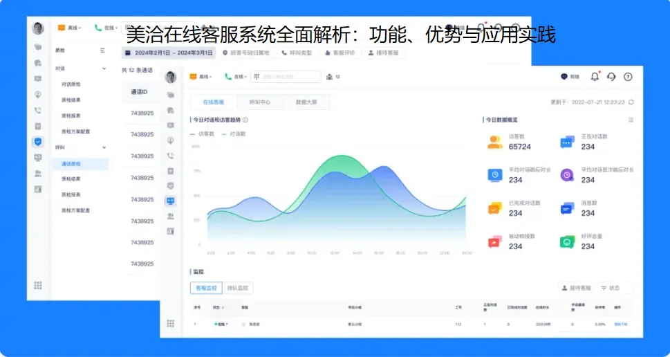 美洽客服系统是否支持数据分析？
