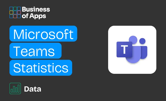 如何下载 Teams 与 Office 捆绑版本？
