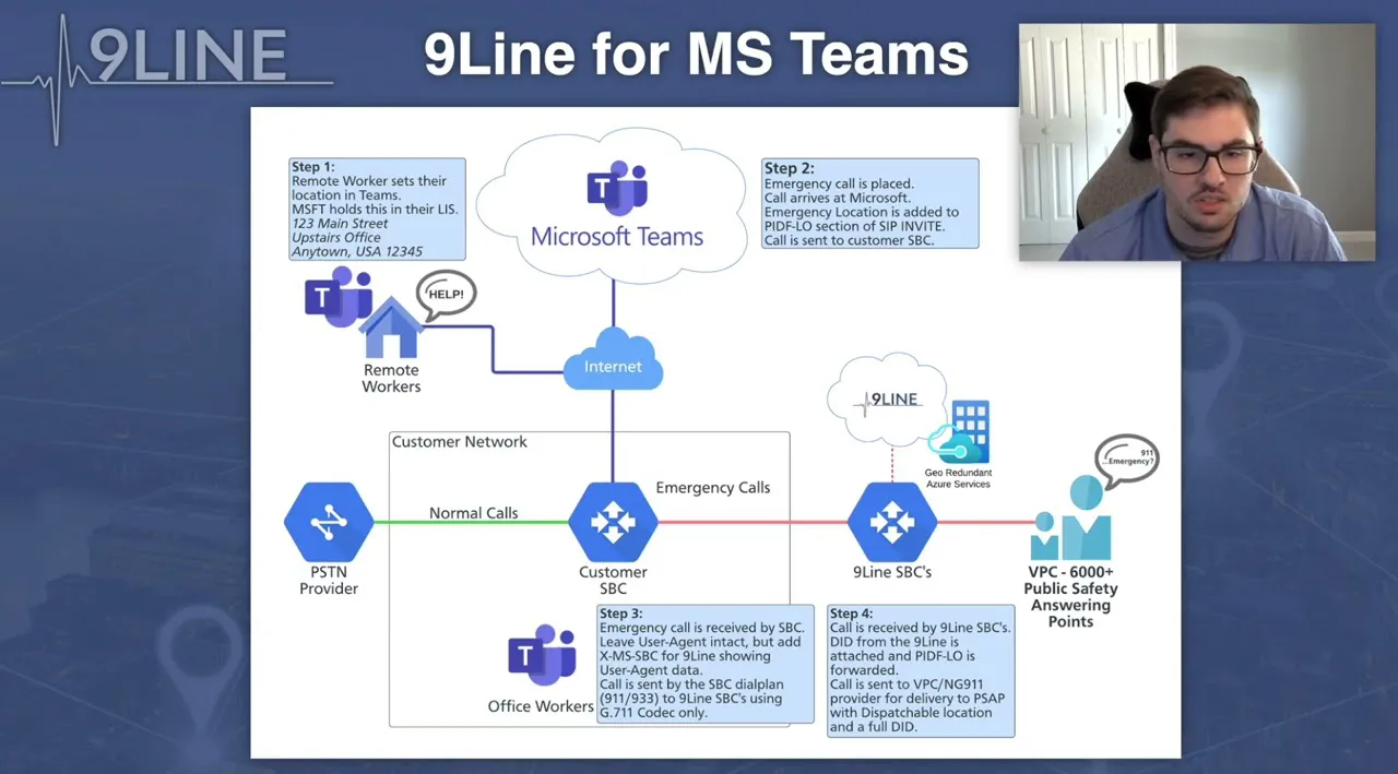 如何在 teams 网页版中添加机器人助手？