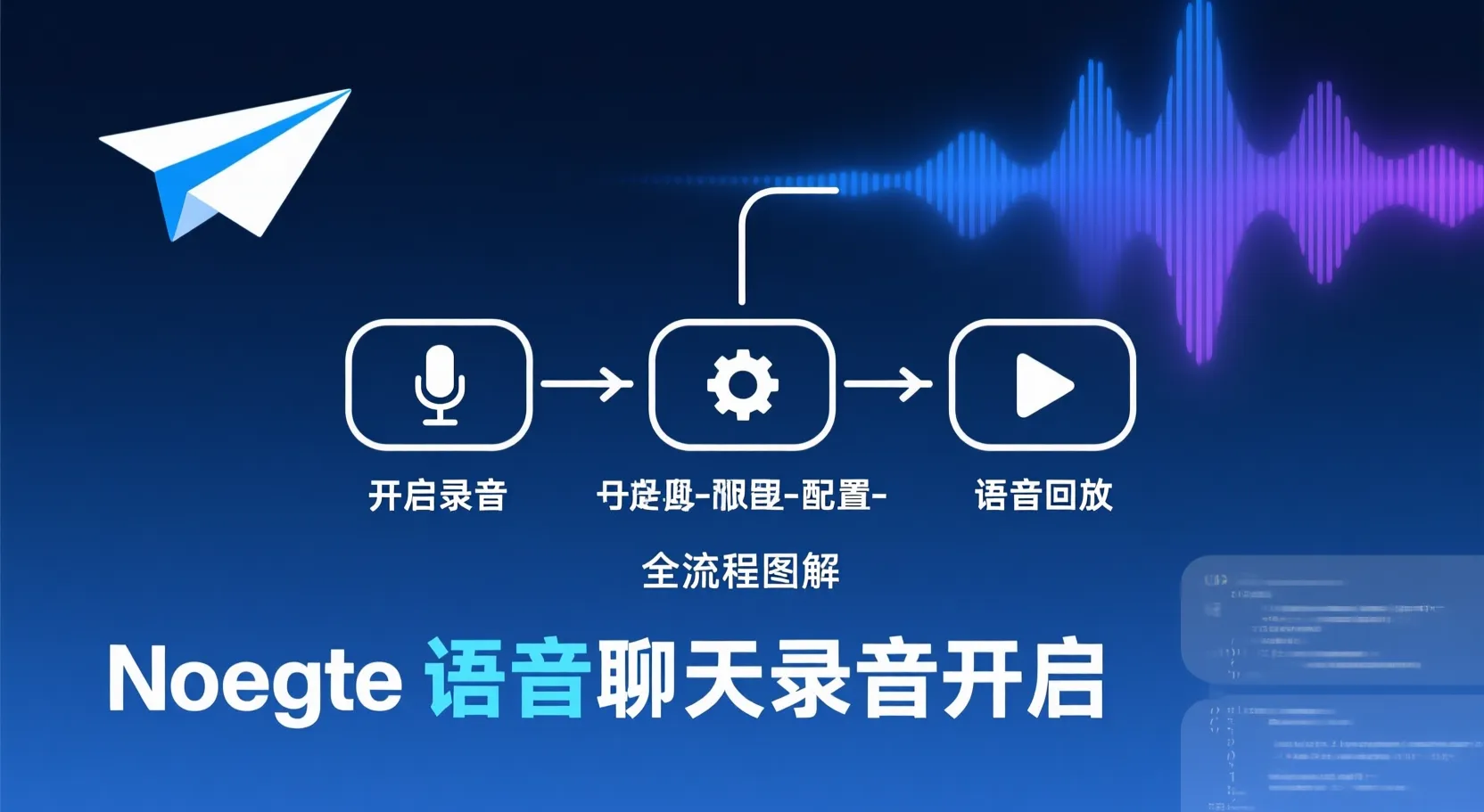 Telegram 下载后如何使用语音通话录音功能?