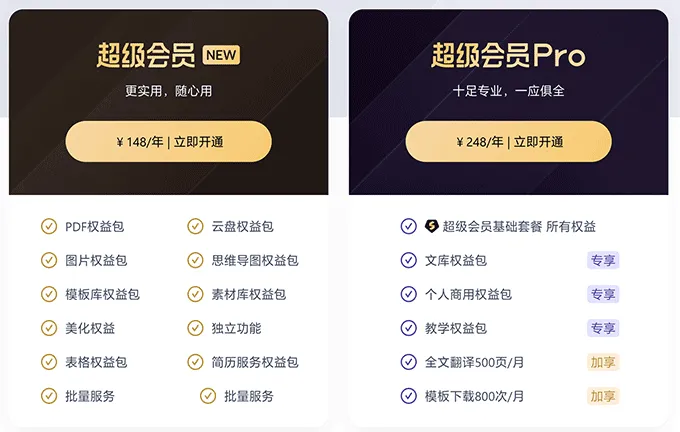 WPS 会员的功能有哪些？