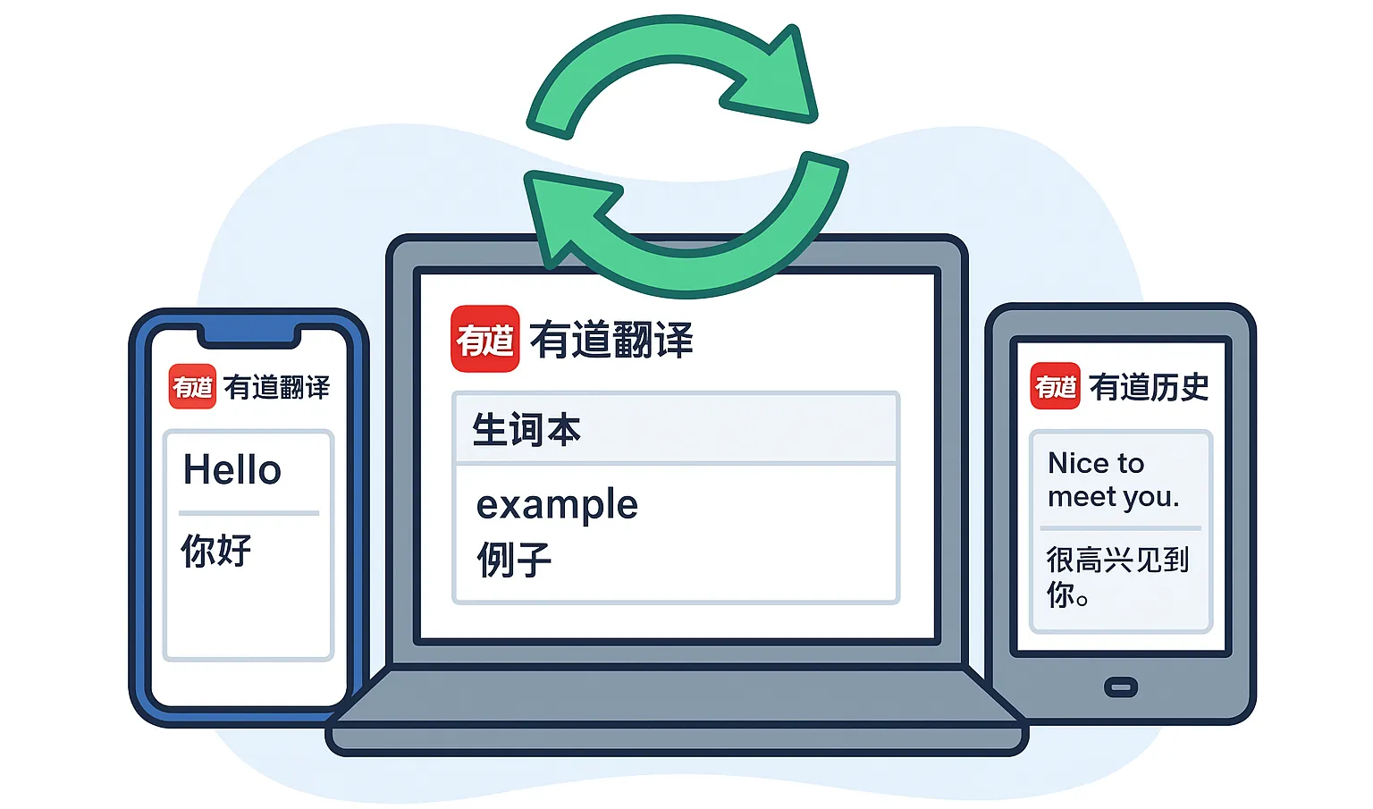 有道翻译如何使用分享功能快速传递翻译结果?