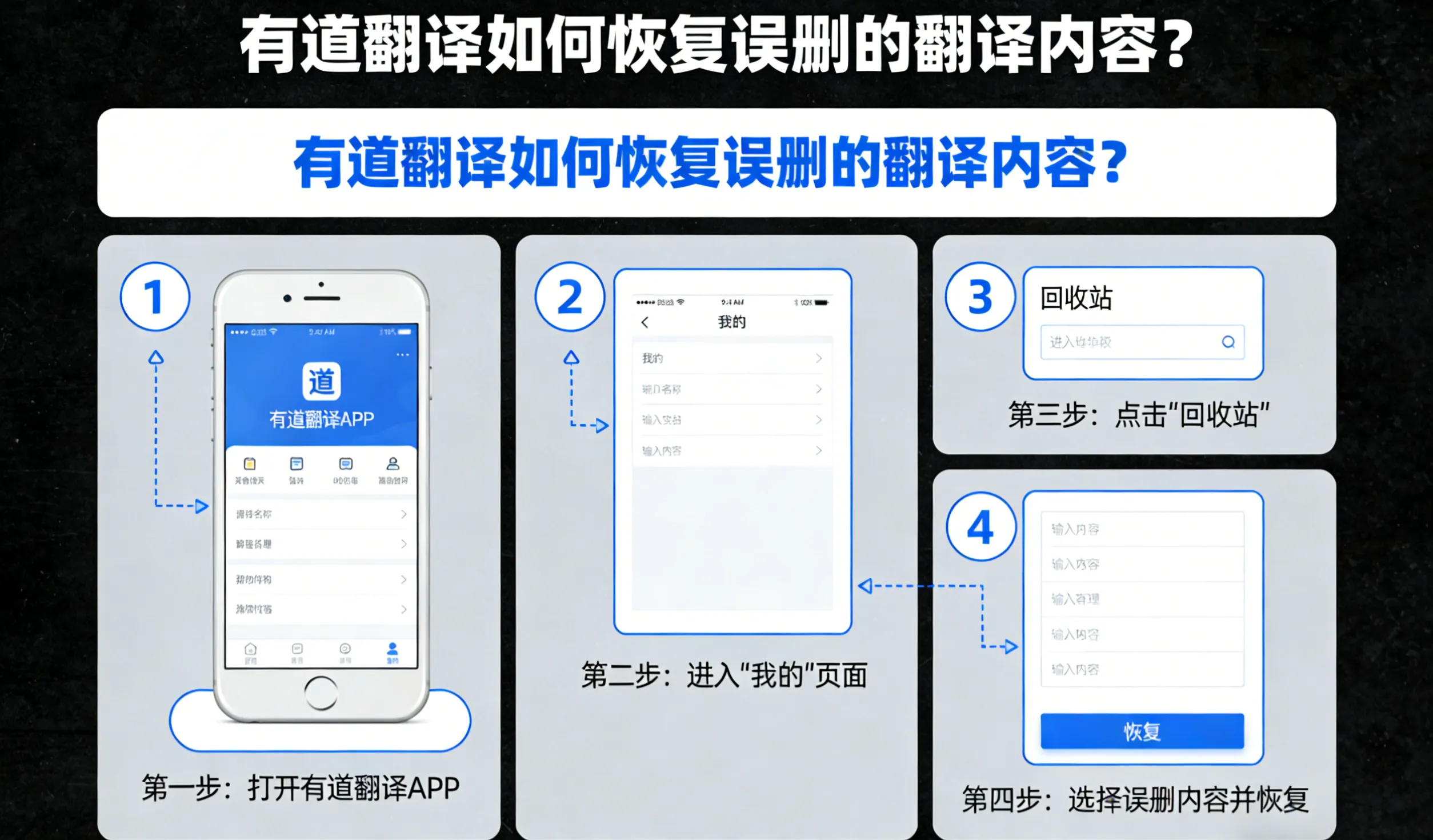 有道翻译如何恢复误删的翻译内容？