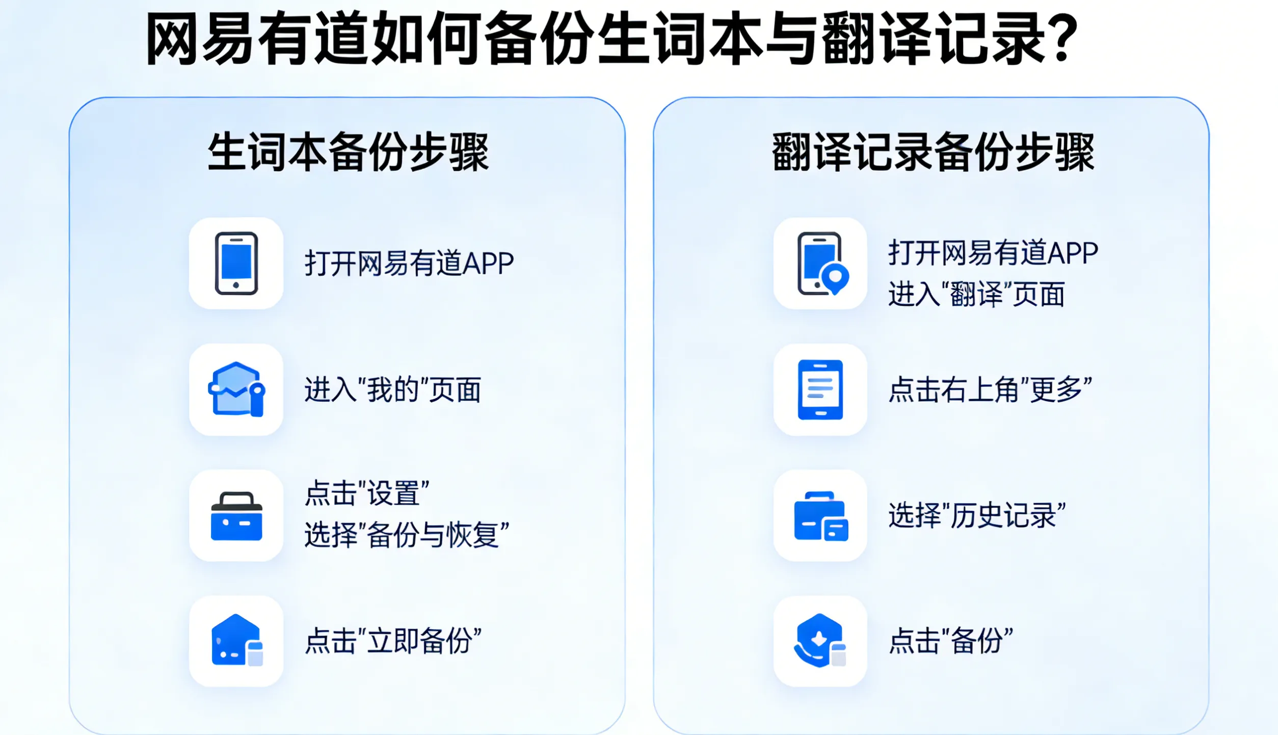网易有道如何备份生词本与翻译记录?
