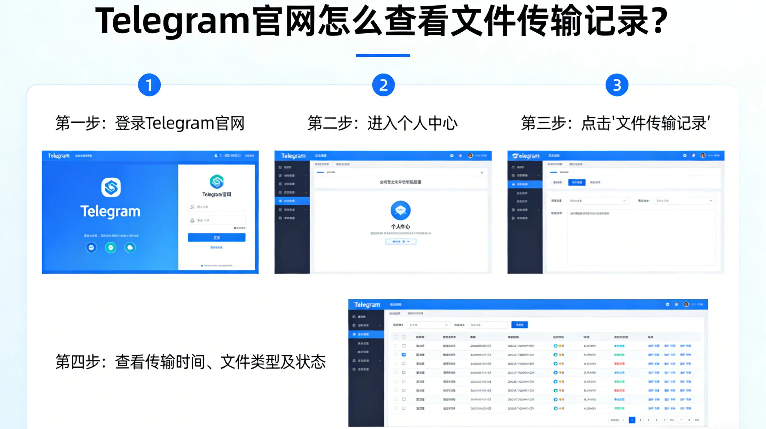 Telegram 官网怎么查看文件传输记录？