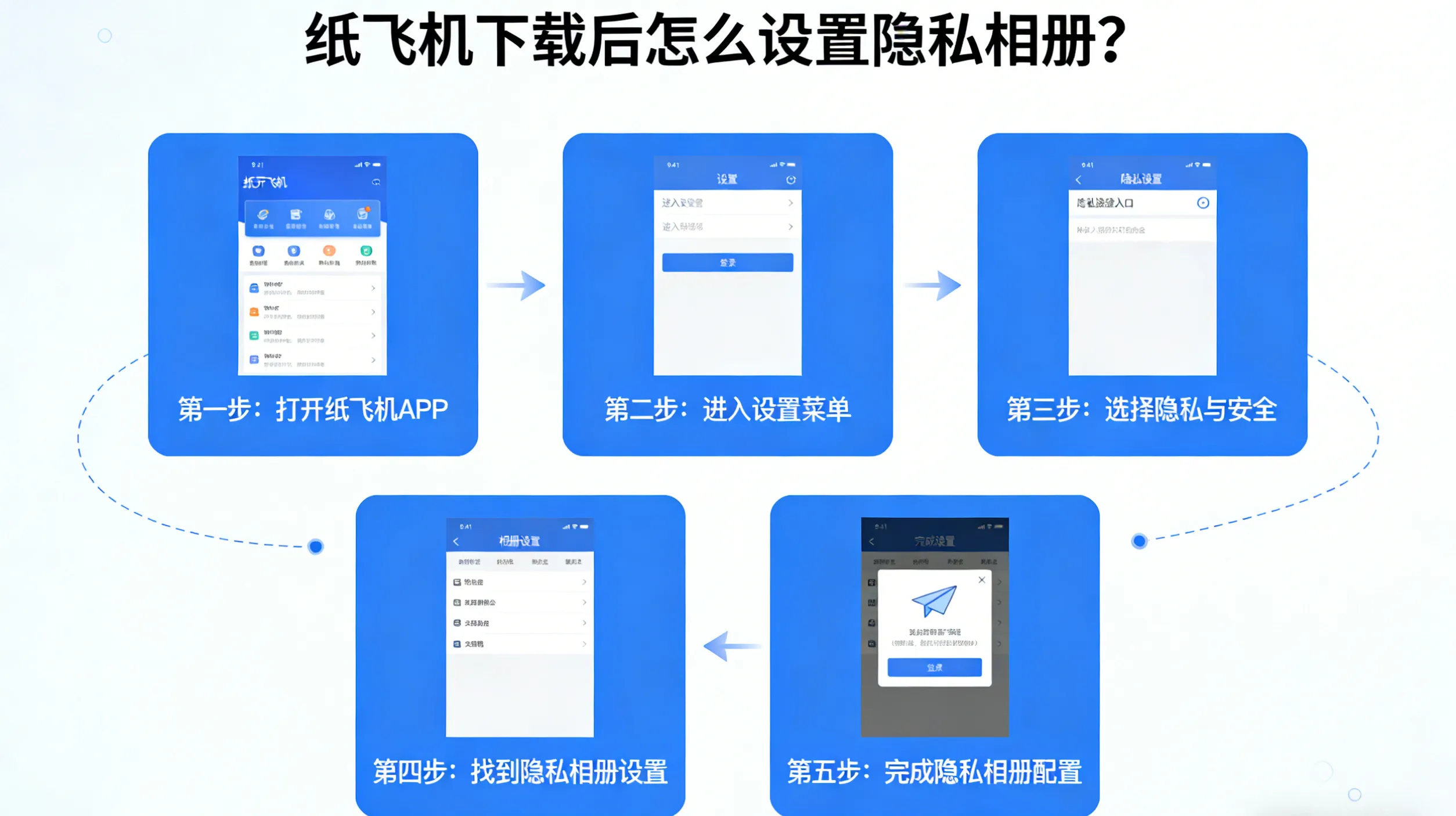 纸飞机下载后怎么设置隐私相册?