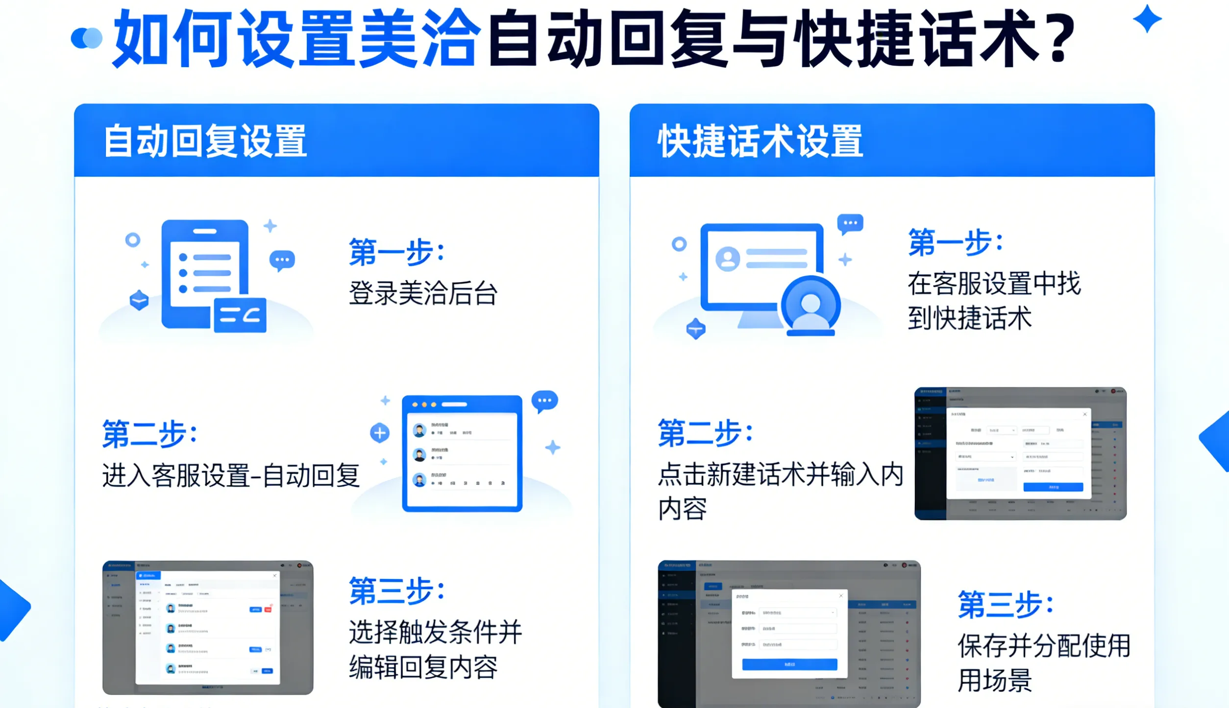 如何设置美洽自动回复与快捷话术？