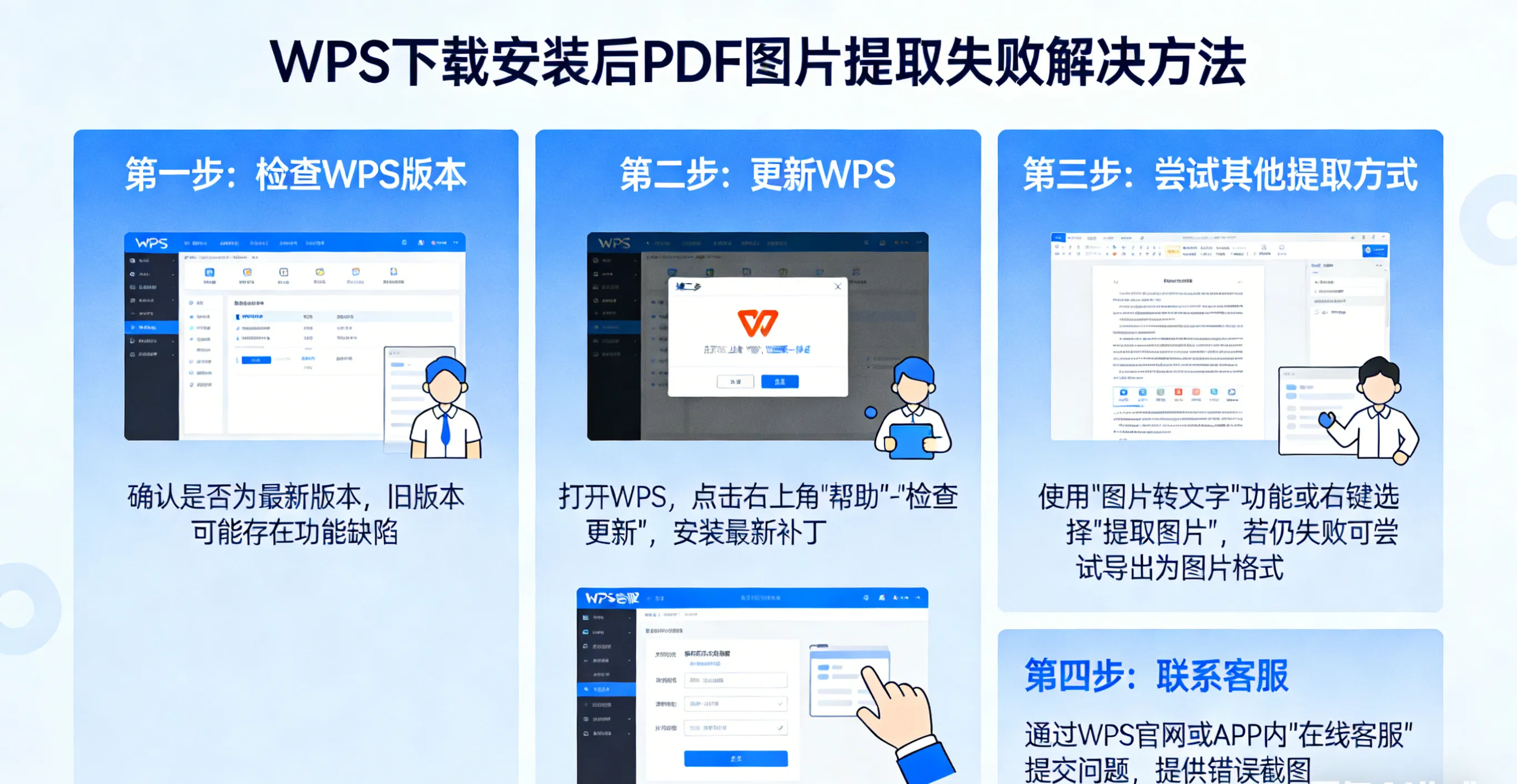 如何解决 WPS 下载安装后 PDF 图片提取失败?