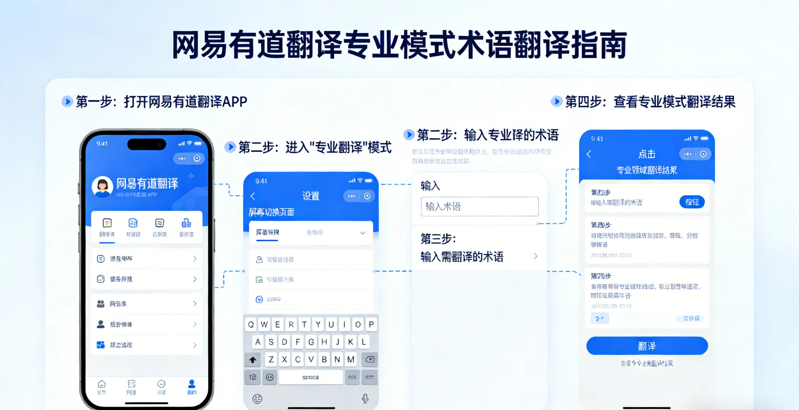 网易有道翻译如何使用专业模式翻译术语?