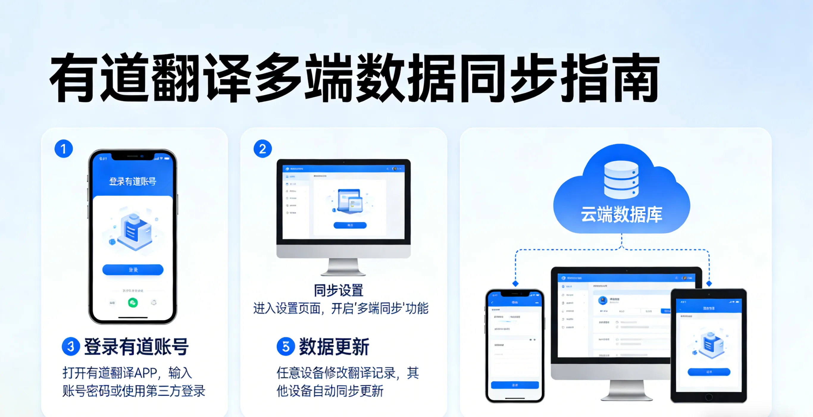有道翻译如何同步多端数据？