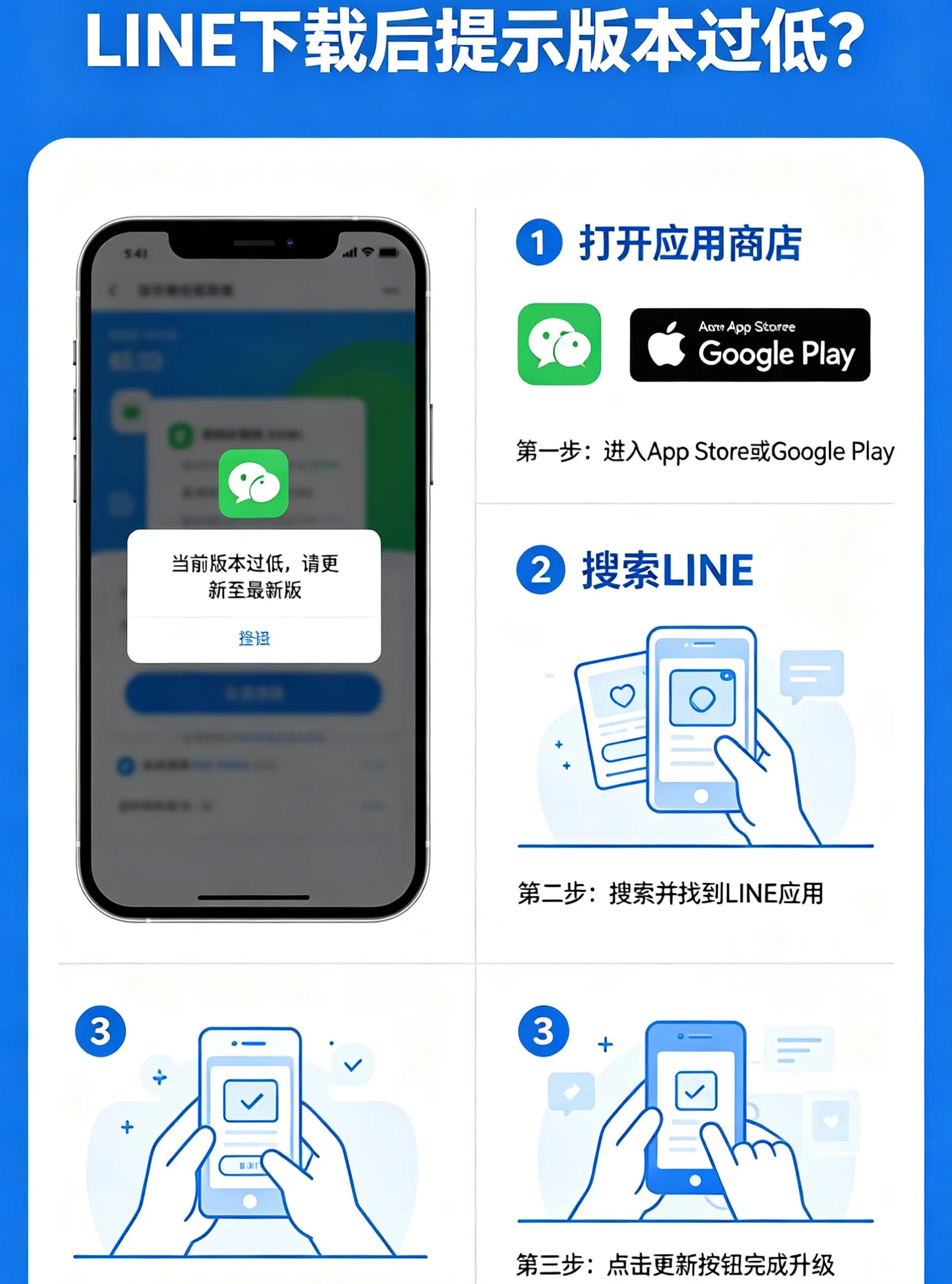 LINE 下载后提示版本过低?