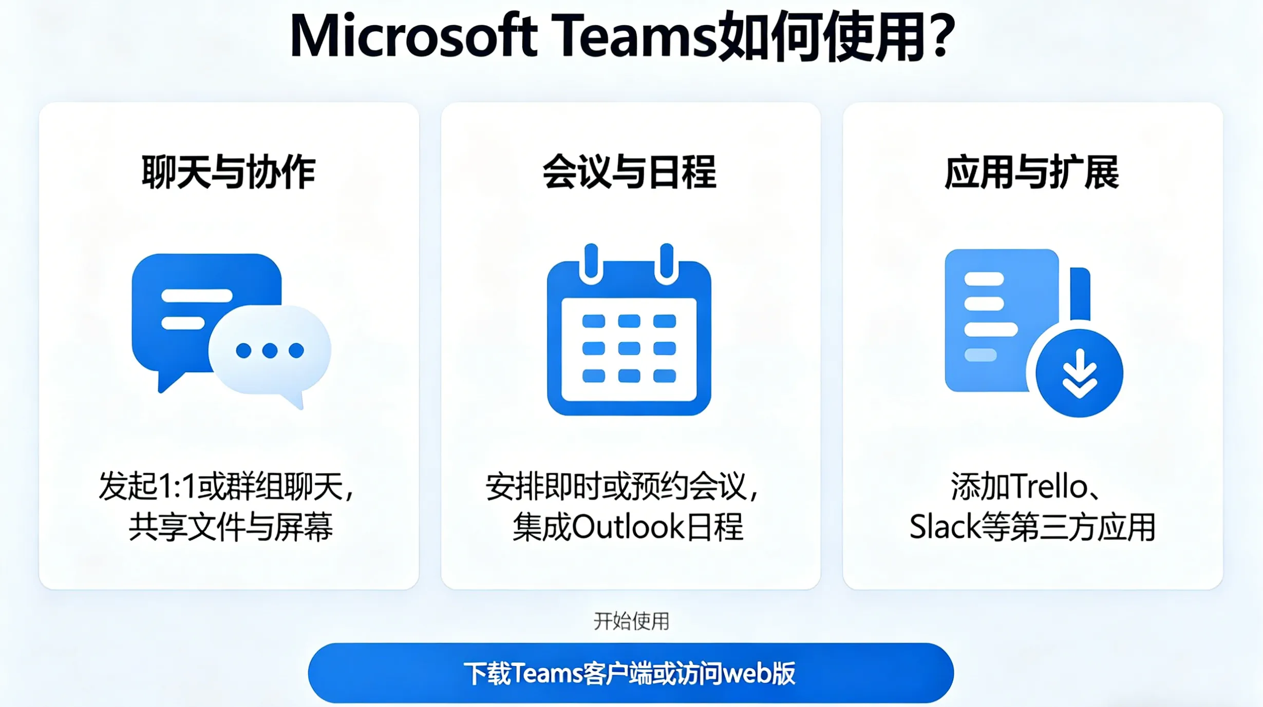 Microsoft Teams 如何使用？