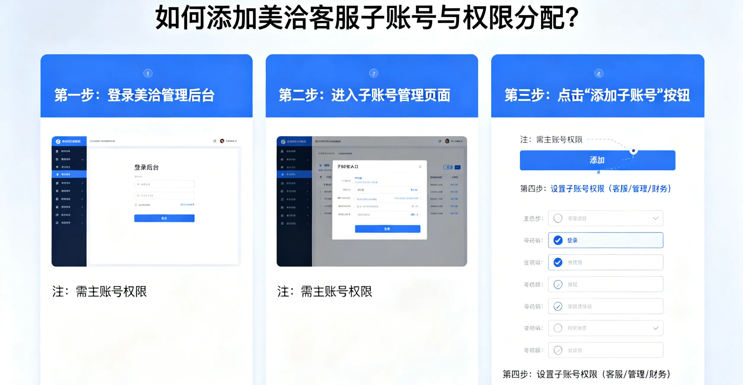 如何添加美洽客服子账号与权限分配?
