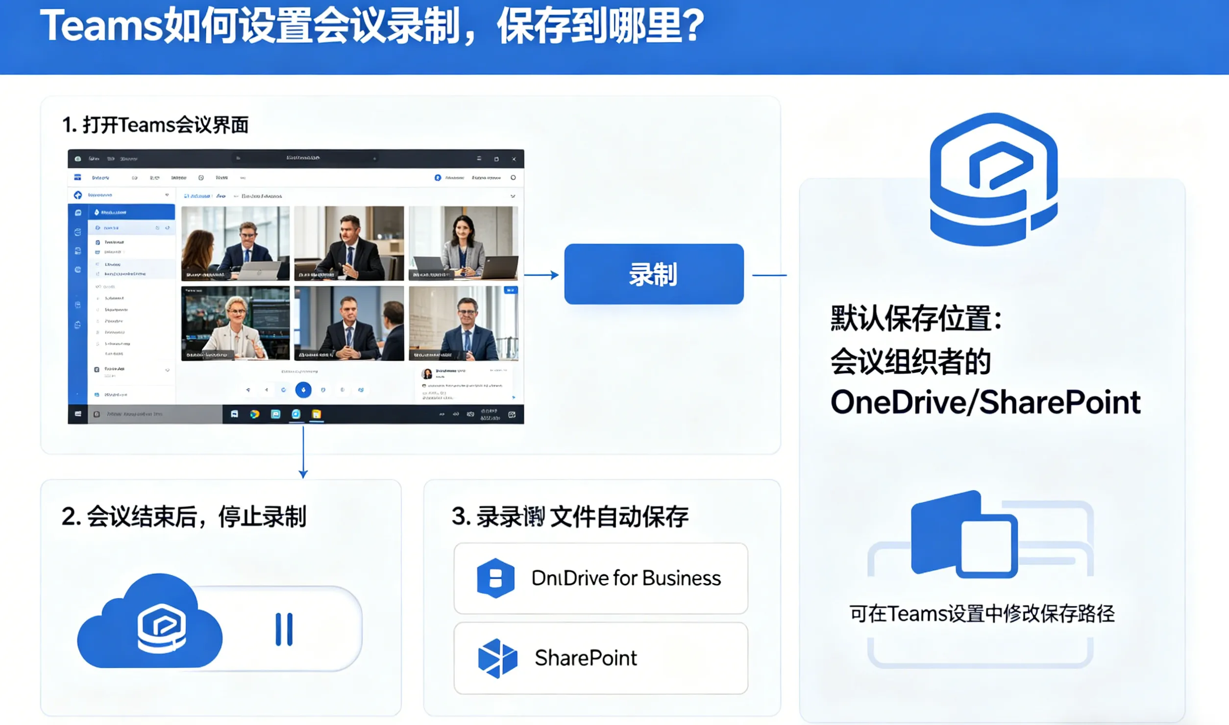 Teams 如何设置会议录制,保存到哪里?