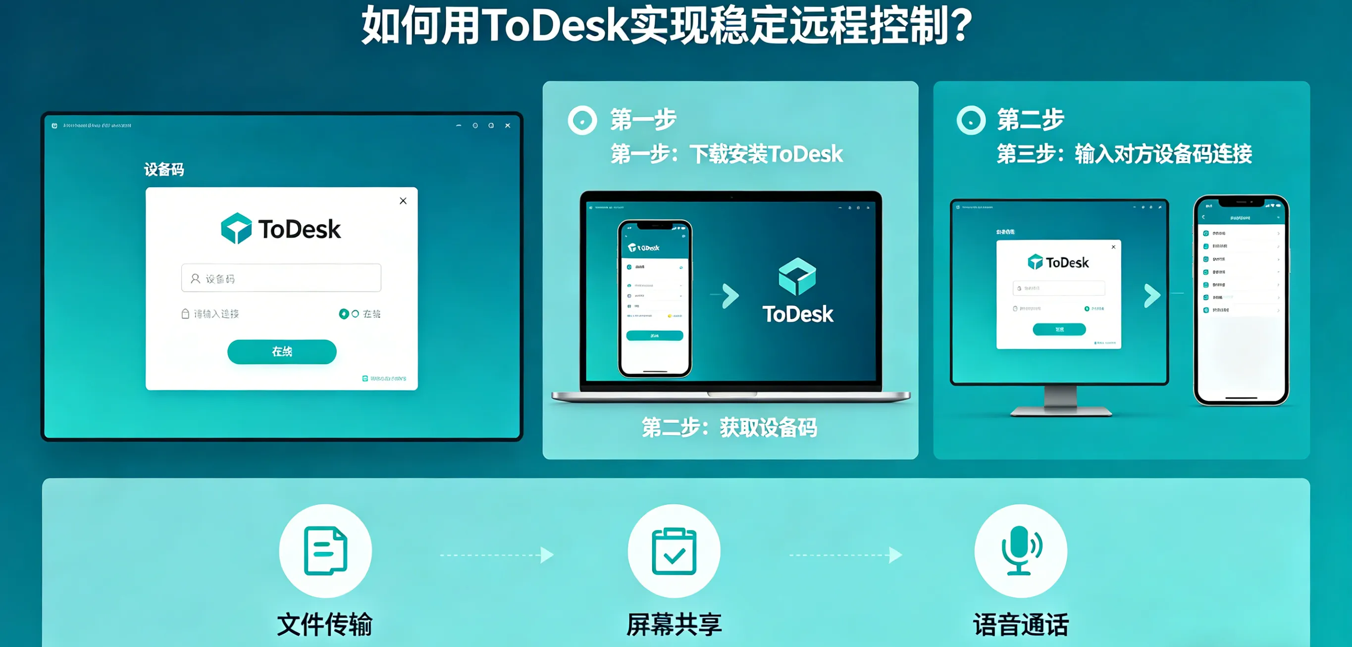 如何用 ToDesk 实现稳定远程控制？