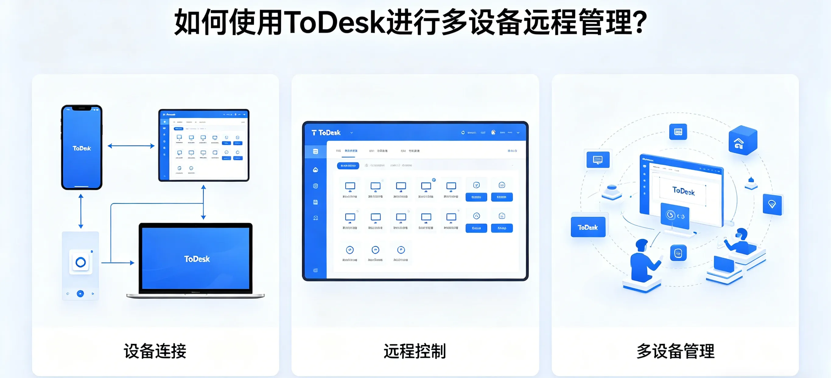 如何使用 ToDesk 进行多设备远程管理？