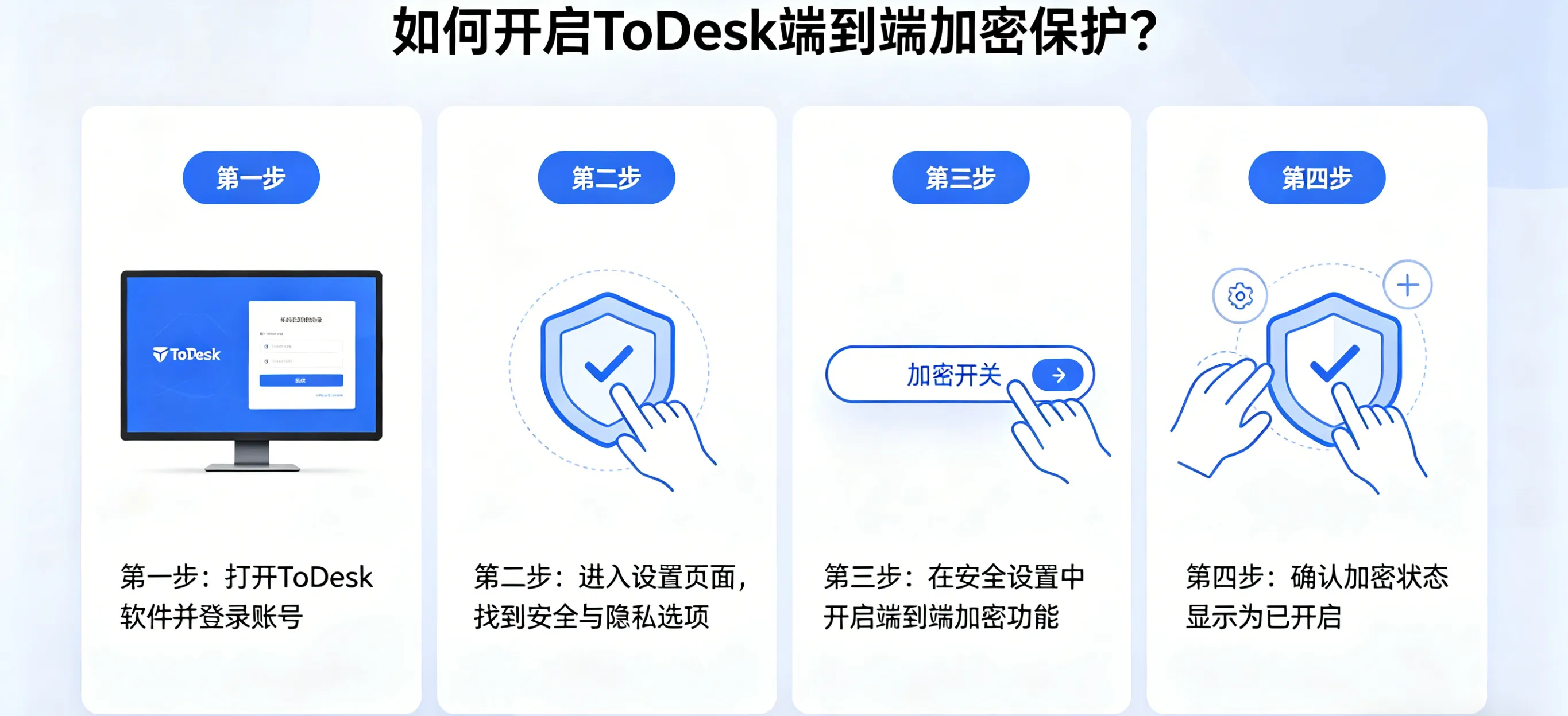如何开启 ToDesk 端到端加密保护？