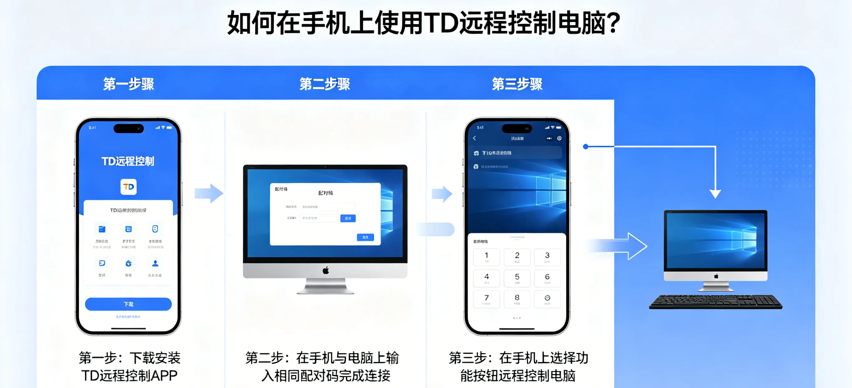如何在手机上使用 TD 远程控制电脑?