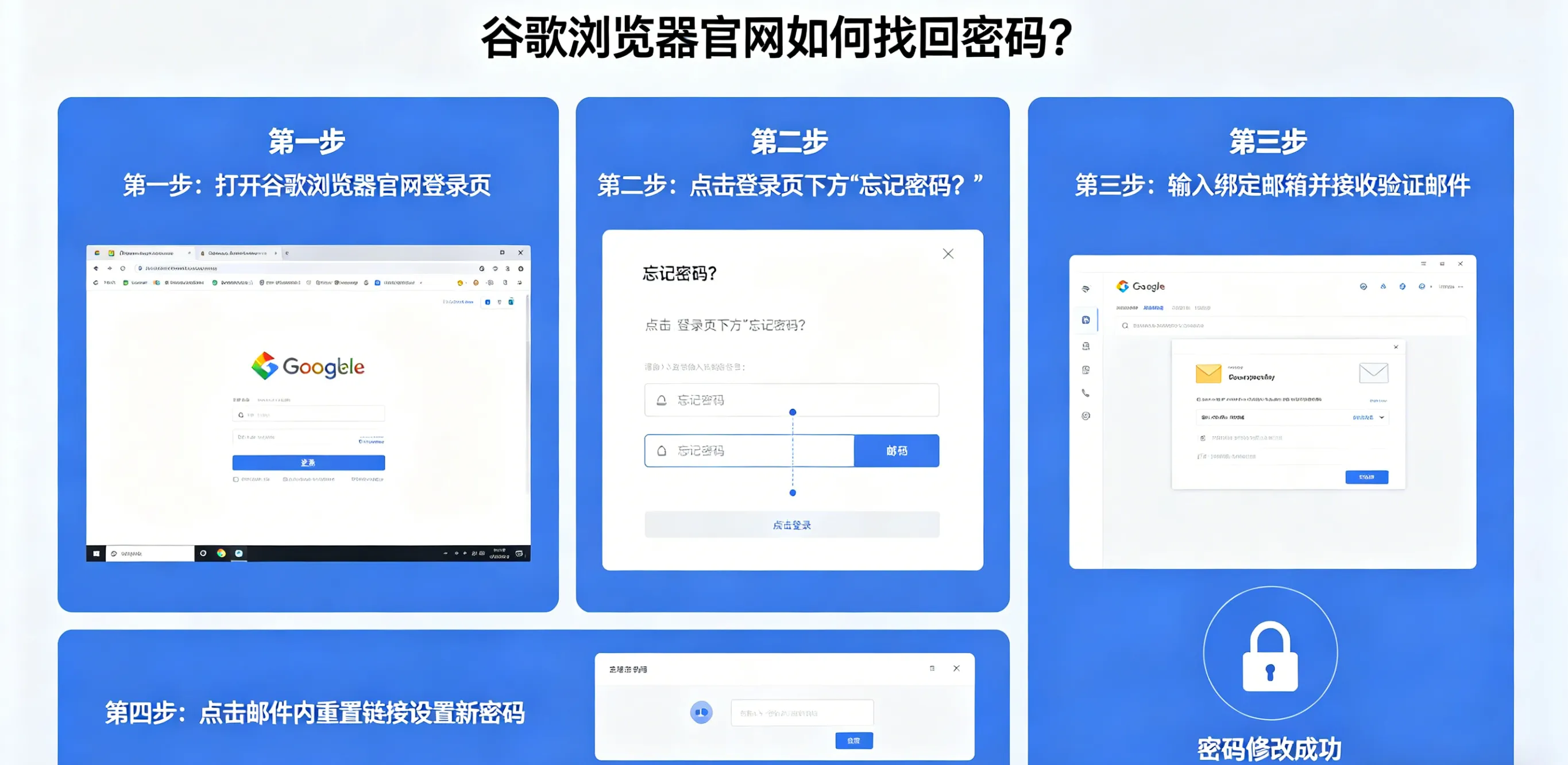谷歌浏览器官网如何找回密码？