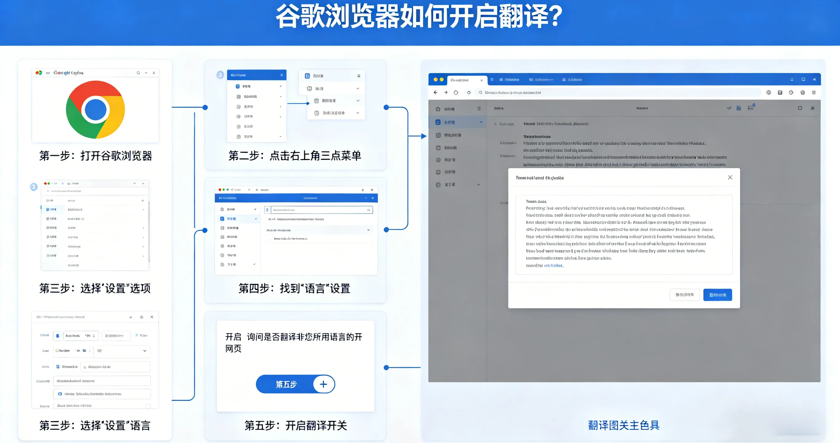 谷歌浏览器如何开启翻译?