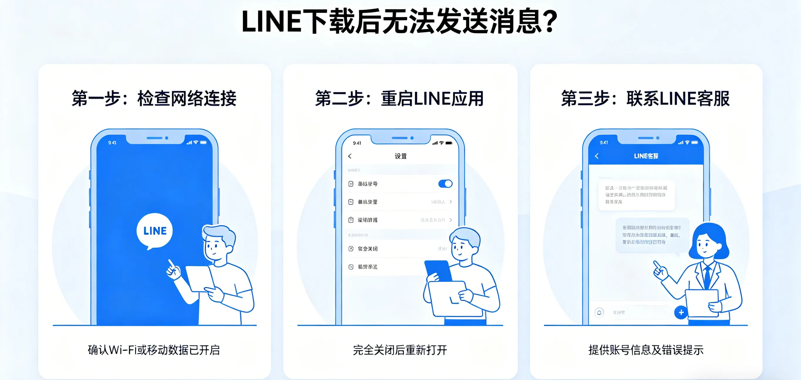 LINE 下载后无法发送消息？